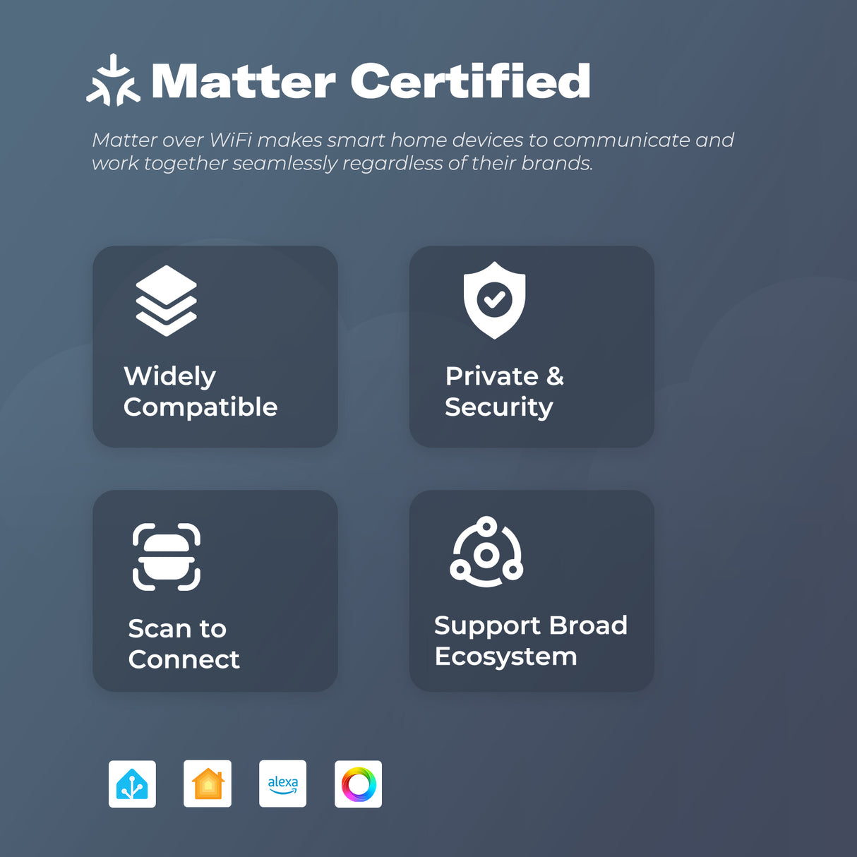 THIRDREALITY Matter Waterleak Kit KM1 – Hub-vrij, 3 Sensoren