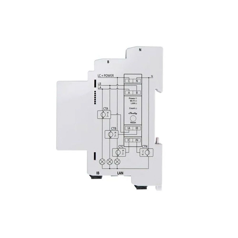 Shelly Pro 3EM-120A | 3-Phase Energy Meter
