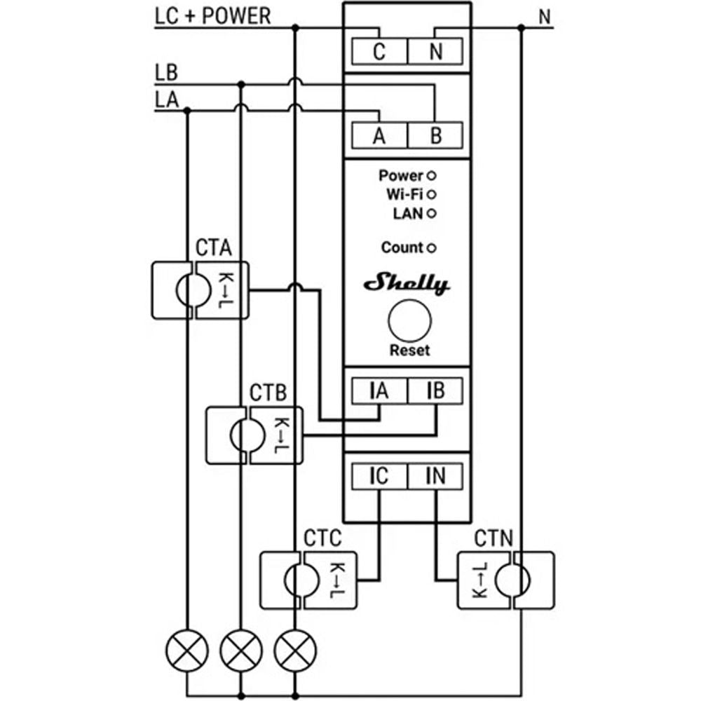 Shelly Pro 3EM-120A | 3-Phase Energy Meter