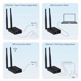 DIYANI Smart Dongle ETH‑52P7 – Zigbee 3.0 via LAN/WiFi/USB