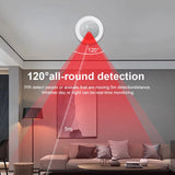 Zigbee MINI Bewegingsmelder – ZHA, Zigbee2MQTT & eWeLink support