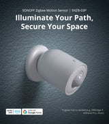 SONOFF SNZB-03P Zigbee 3.0 Bewegingssensor