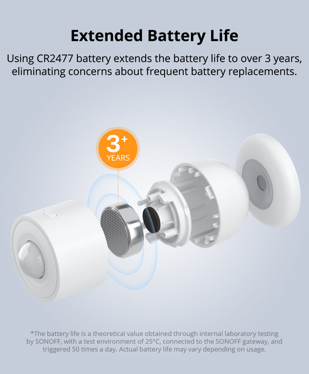 SONOFF SNZB-03P Zigbee 3.0 Bewegingssensor