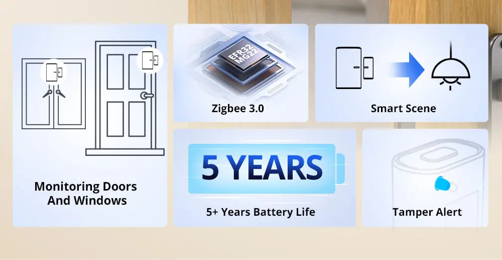 SONOFF SNZB-04P Zigbee 3.0 Deur- & Raamsensor