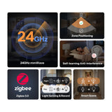 SONOFF SNZB-06P24 SenseGuard 24GHz Zigbee mmWave Anwesenheitssensor