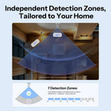 SONOFF SNZB-06P24 SenseGuard 24GHz Zigbee mmWave Anwesenheitssensor