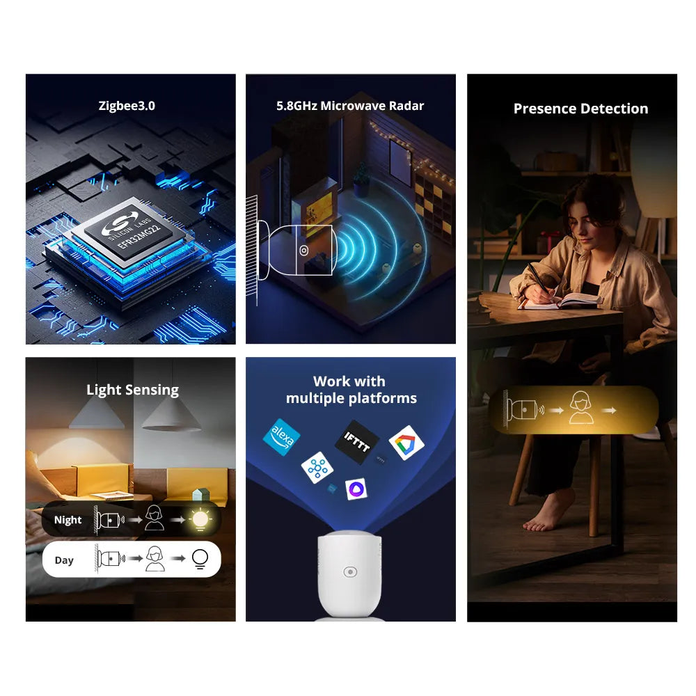 SONOFF SNZB-06P Zigbee 3.0 Aanwezigheidssensor