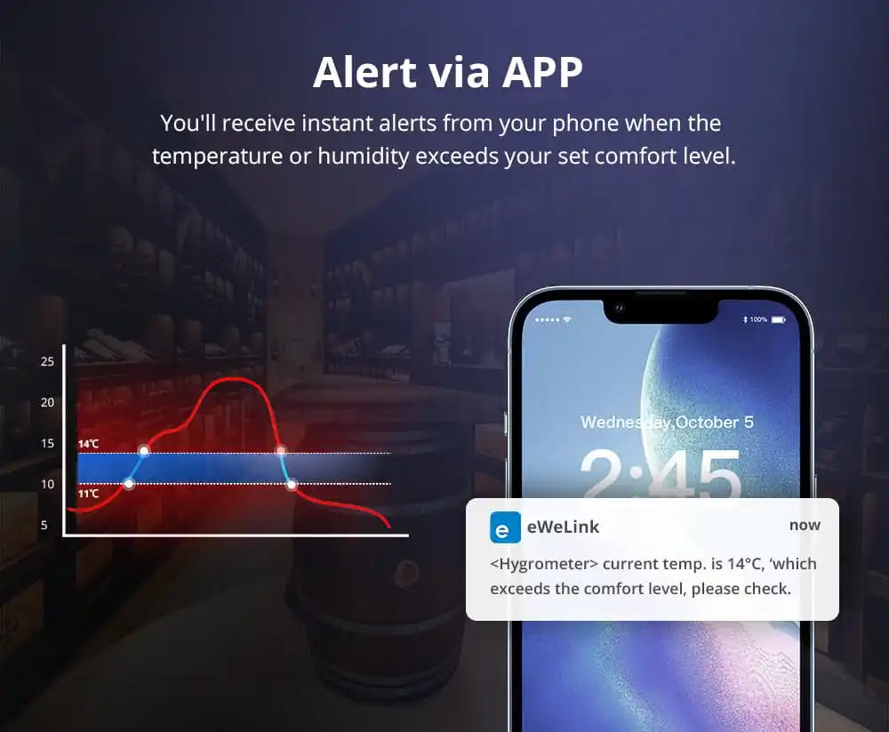 SONOFF SNZB-02D Zigbee Temperature & Humidity Sensor with Display