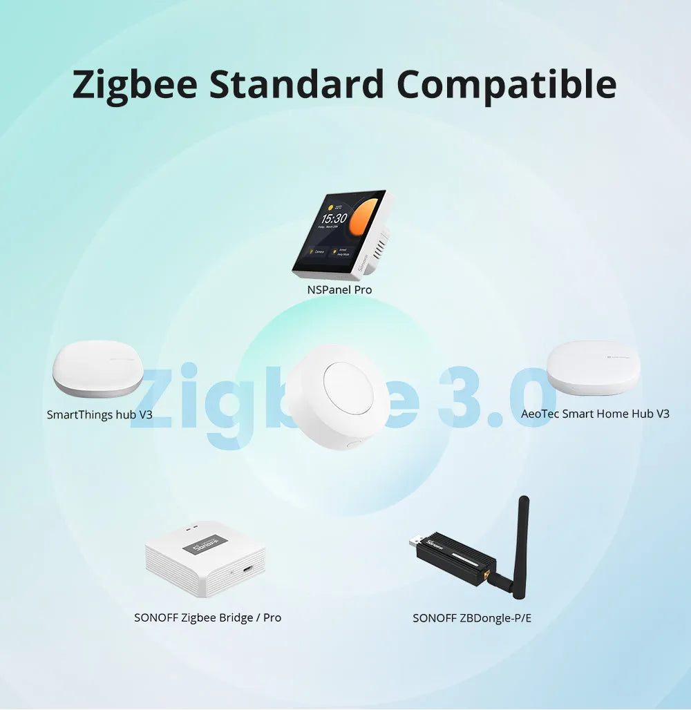 SONOFF SNZB-01P Zigbee 3.0 Draadloze Schakelaar