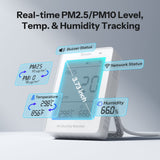 SONOFF AirGuard SAWF-07P | PM2.5 & PM10 Matter Wi-Fi Luchtkwaliteitsmonitor