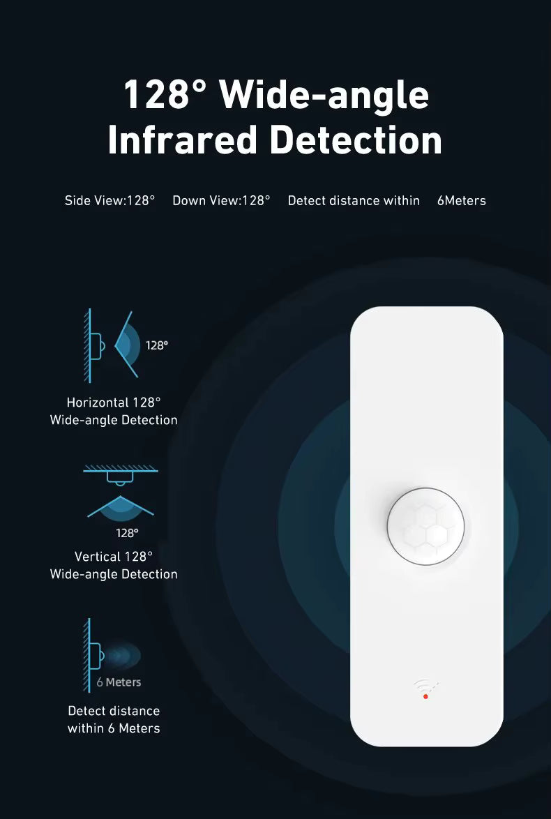 Zigbee Bewegingsmelder – ZHA, Zigbee2MQTT & Tuya support