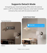 SONOFF ZBMINIR2 Zigbee 3.0 Mini Smart Relay – Nuldraad Vereist