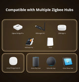 SONOFF ZBMINIR2 Zigbee 3.0 Mini Smart Relay – Nuldraad Vereist