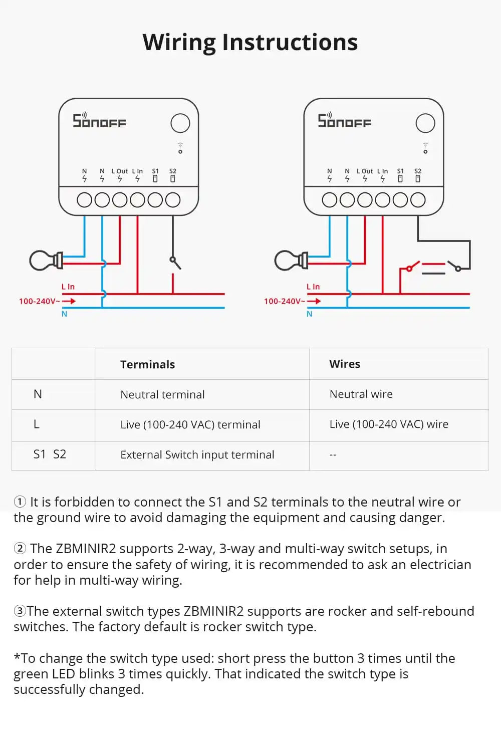 SONOFF ZBMINIR2 Zigbee 3.0 Mini Smart Relay – Nuldraad Vereist