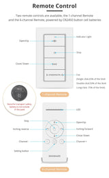 Zemismart MT25B | Draadloze rolgordijnmotor (Retrofit) | Matter over Thread