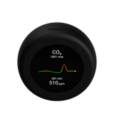 Sensy-One AirDot – CO₂, fijnstof en VOC monitor met ESPHome, MQTT en Flight Radar