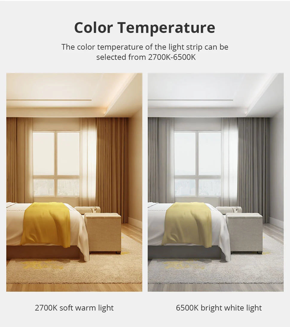 Zemismart ZML3 | Matter WiFi LED Strip Driver RGBCW (12-24V)