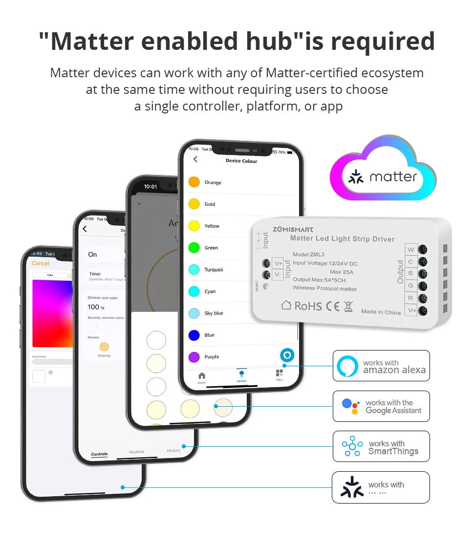 Zemismart ZML3 | Matter WiFi LED Strip Driver RGBCW (12-24V)