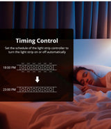 Zemismart ZML3 | Matter WiFi LED Strip Driver RGBCW (12-24V)