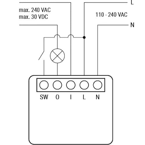 Shelly 1 Mini Gen3 | WiFi Smart Relay (1 Kanaal, 8A)