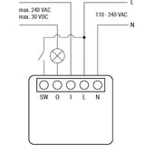 Shelly 1 Mini Gen3 | WiFi Smart Relay (1 Kanaal, 8A)