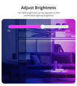 Zemismart ZML3 | Matter WiFi LED Strip Driver RGBCW (12-24V)