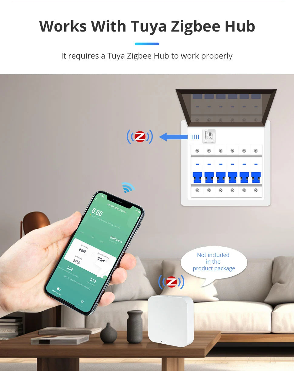 Zemismart SPM01-D2TZ | 1-fase 63A - Zigbee Smart Energiemeter