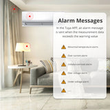 Zemismart SPM02-D2TZ | 3-fase 63A - Zigbee Smart Energiemeter