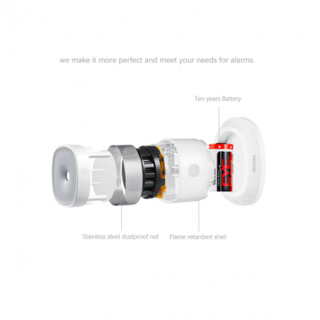 HEIMAN HS1SA-E Zigbee 3.0 Rookmelder