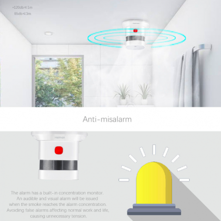HEIMAN HS1SA-E Zigbee 3.0 Rookmelder