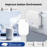 MOES Zigbee Temperatur- & Feuchtigkeitssensor