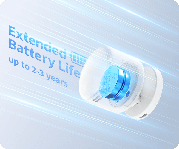 Aqara Presence Multi-Sensor FP300