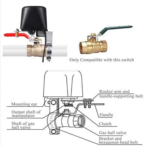 Shelly Gas Add-on | Automatische Klepafsluiter