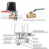 Shelly Gas Add-on | Automatische Klepafsluiter
