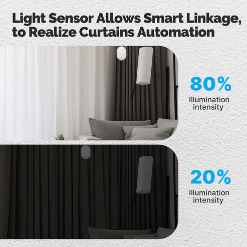 MOES Smart Curtain Robot | Zigbee 3.0 Gordijnmotor
