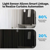 MOES Smart Curtain Robot | Zigbee 3.0 Gordijnmotor