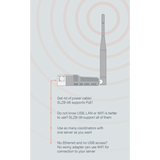SMLIGHT SLZB-06p10U | Ethernet PoE & Wi-Fi Zigbee 3.0 of Thread Coördinator