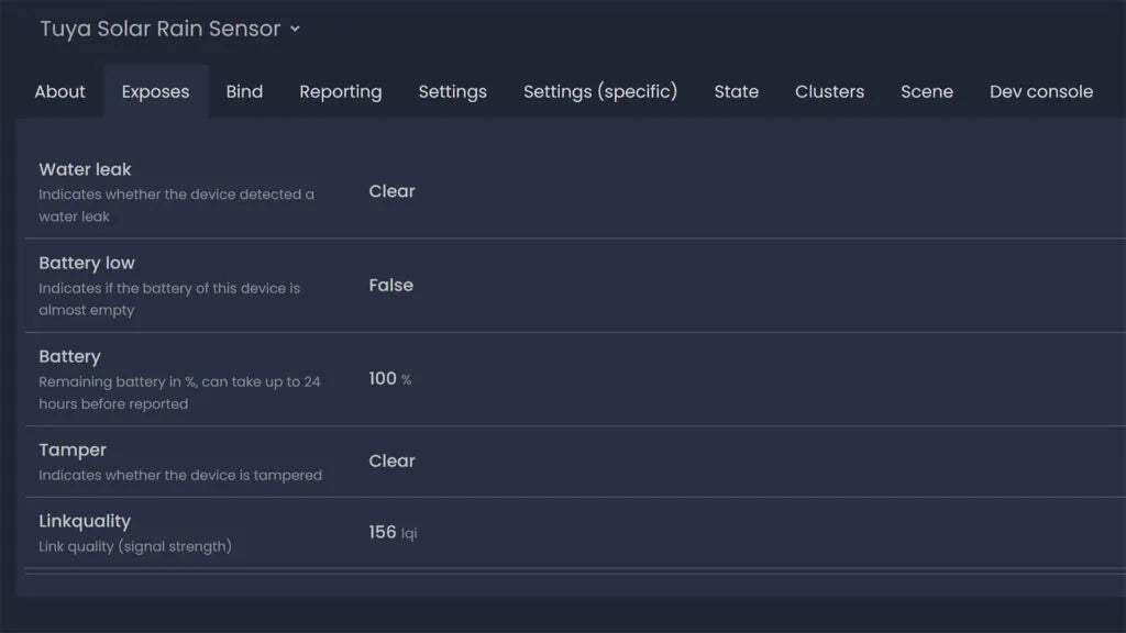 Zigbee Regensensor met Zonnepaneel