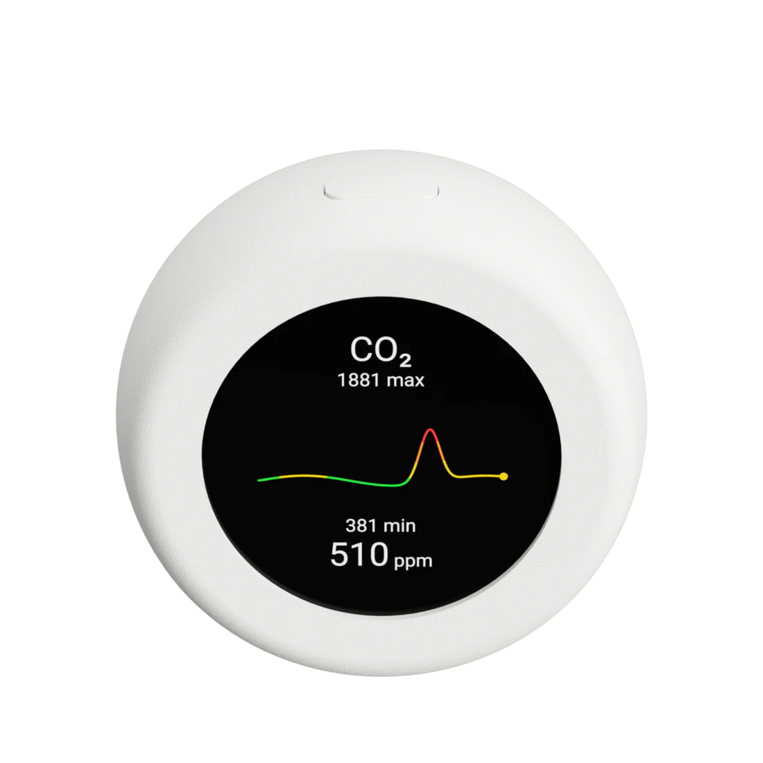 Sensy-One AirDot – CO₂, fijnstof en VOC monitor met ESPHome, MQTT en Flight Radar