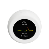 Sensy-One AirDot – CO₂, fijnstof en VOC monitor met ESPHome, MQTT en Flight Radar