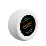 Sensy-One AirDot – CO₂, fijnstof en VOC monitor met ESPHome, MQTT en Flight Radar