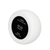 Sensy-One AirDot – CO₂, fijnstof en VOC monitor met ESPHome, MQTT en Flight Radar
