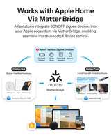 SONOFF SNZB-03P Zigbee 3.0 Bewegingssensor