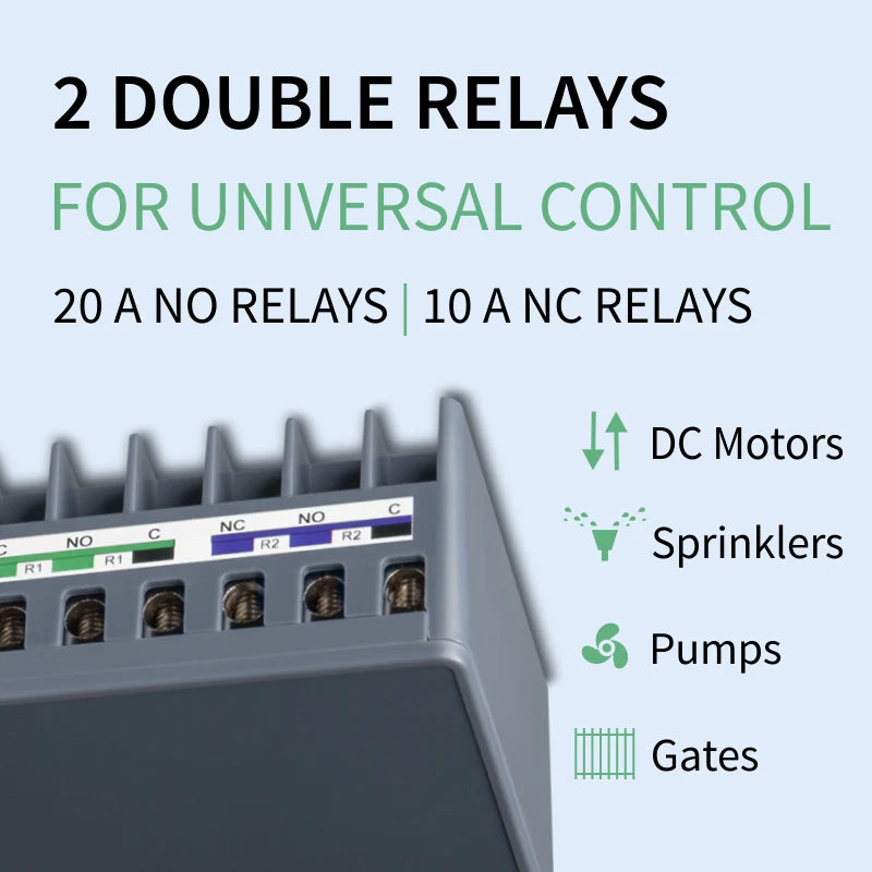 Zooz Universeel Relais 2x NO/NC | ZEN17 | Z-Wave Plus 800 EU Serie
