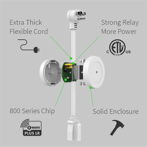 Zooz Slimme schakelaar met energiemeting (10A/2100W) | ZEN15 | Z-Wave Plus 800 EU Serie